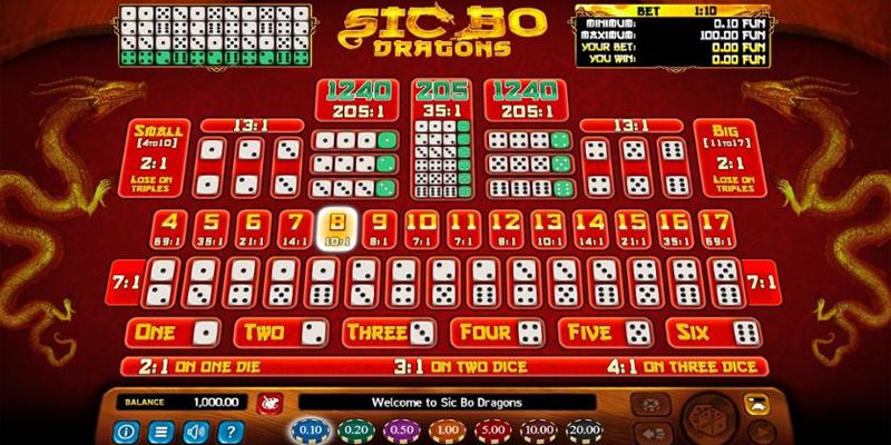Đánh Xóc Đĩa - Thiên đường game casino may rủi